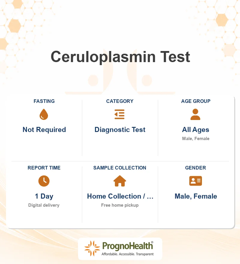 Ceruloplasmin Test