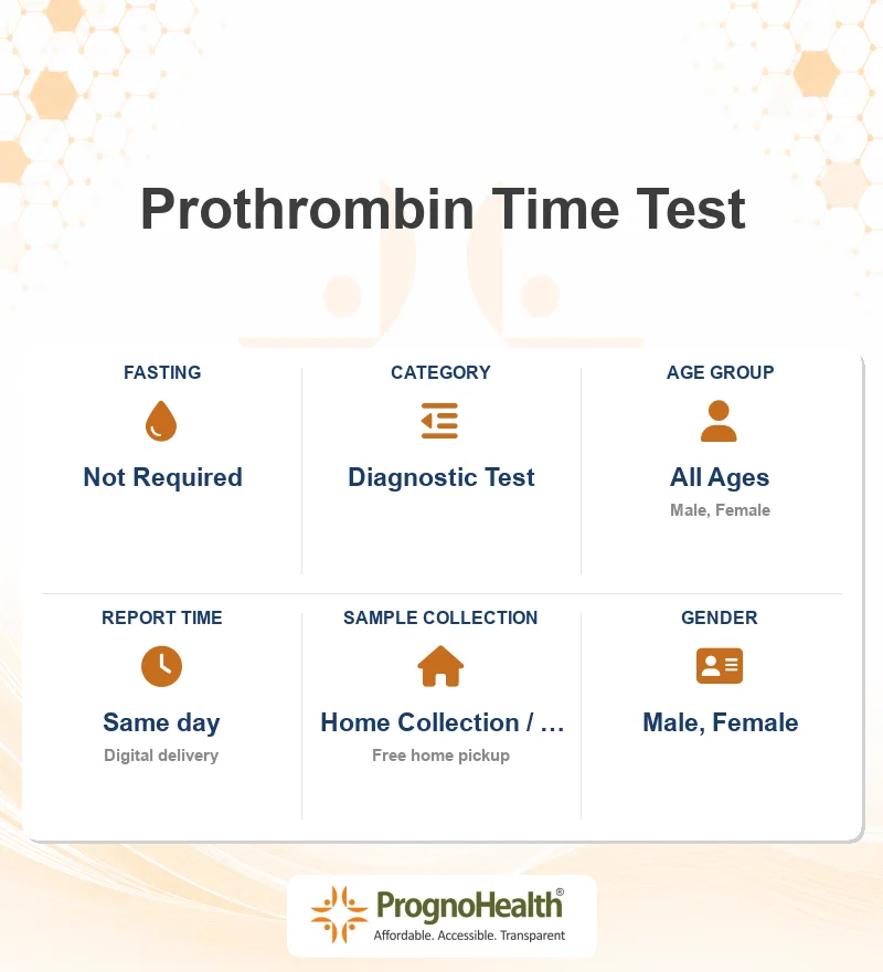 Prothrombin Time Test