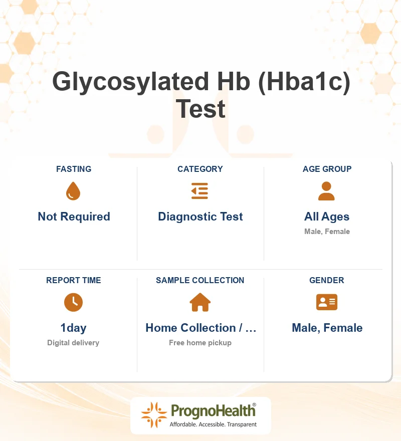 Glycosylated Hb (Hba1c) Test
