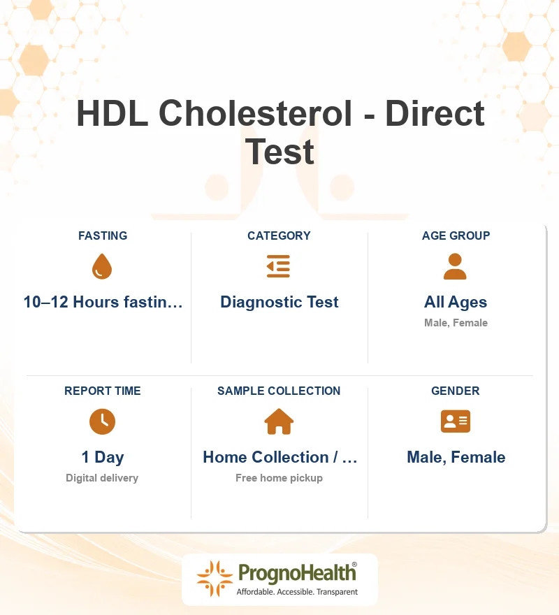 HDL Cholesterol - Direct Test