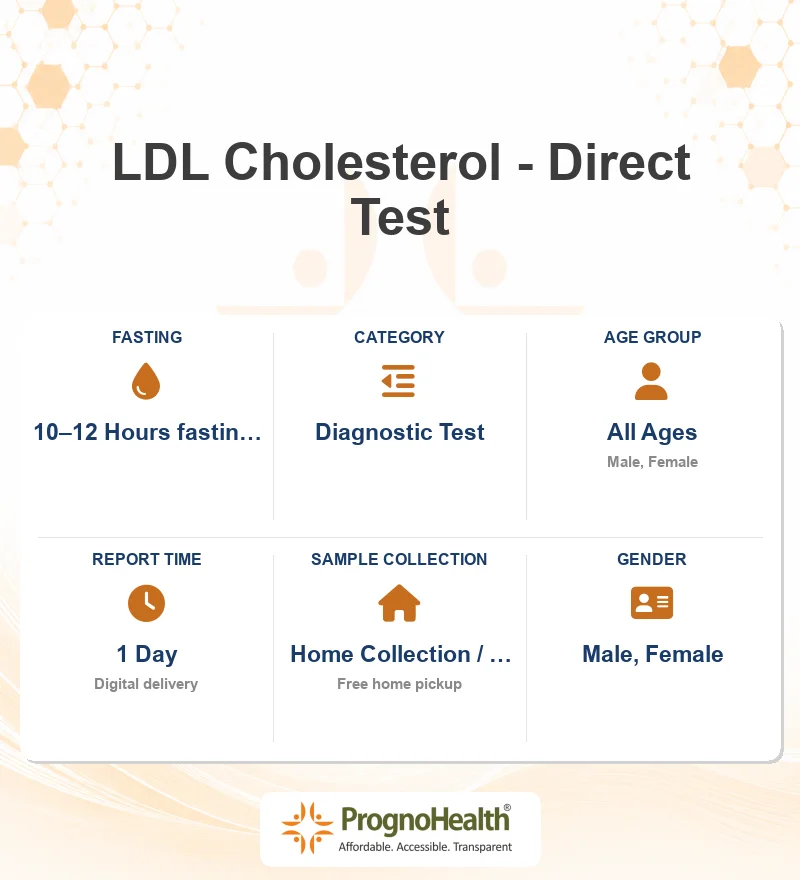 LDL Cholesterol - Direct Test