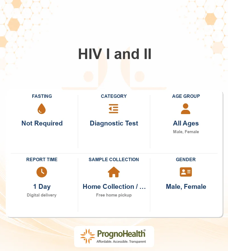 HIV I and II