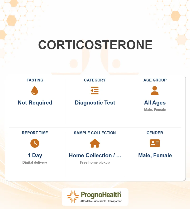 CORTICOSTERONE