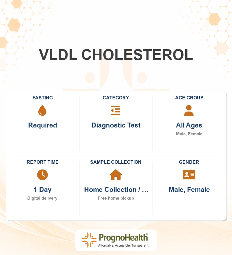 VLDL CHOLESTEROL