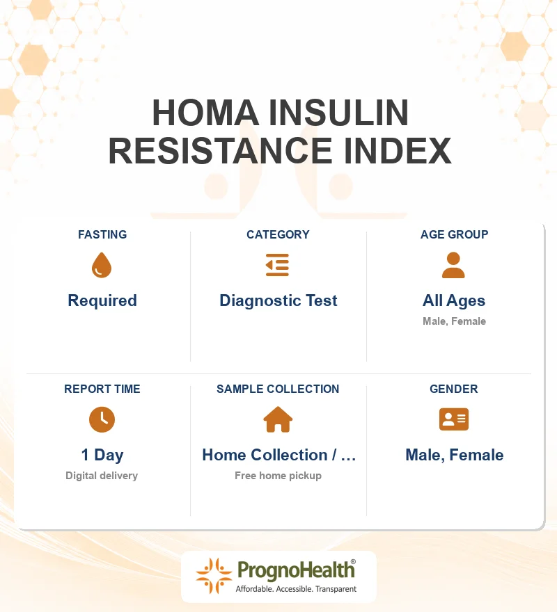 HOMA INSULIN RESISTANCE INDEX