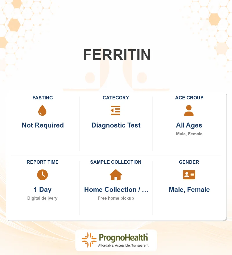 FERRITIN