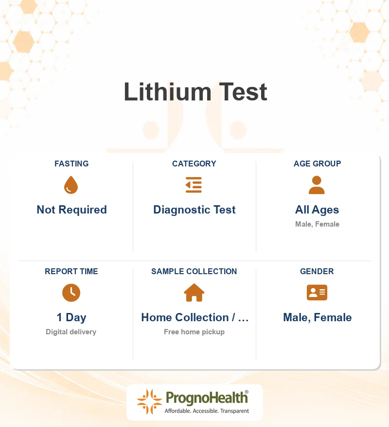 Lithium Test