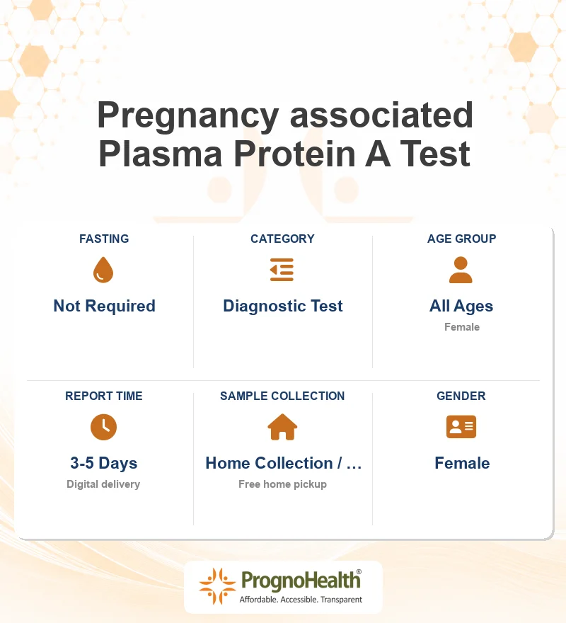 Pregnancy associated Plasma Protein A Test