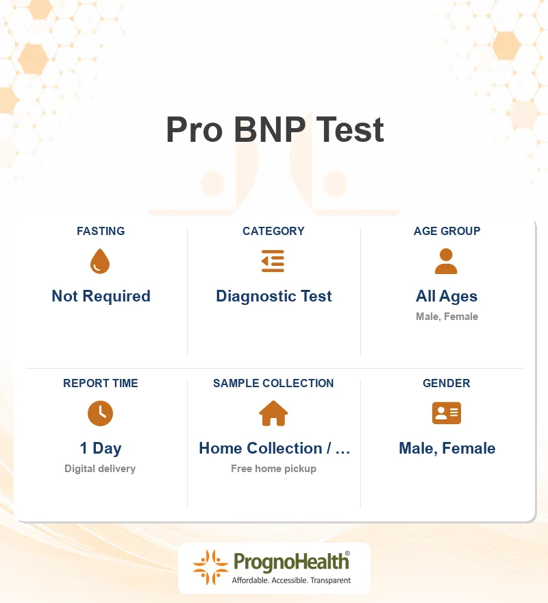 Pro BNP Test