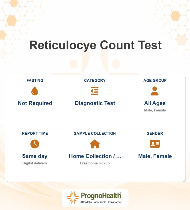 Reticulocye Count Test