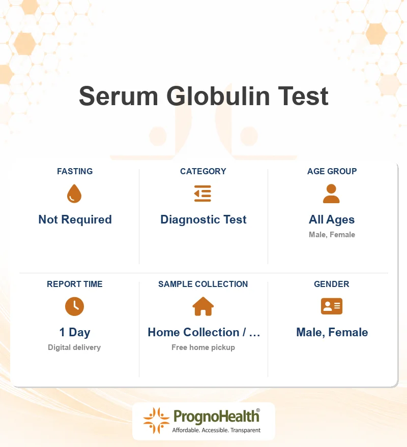 Serum Globulin Test
