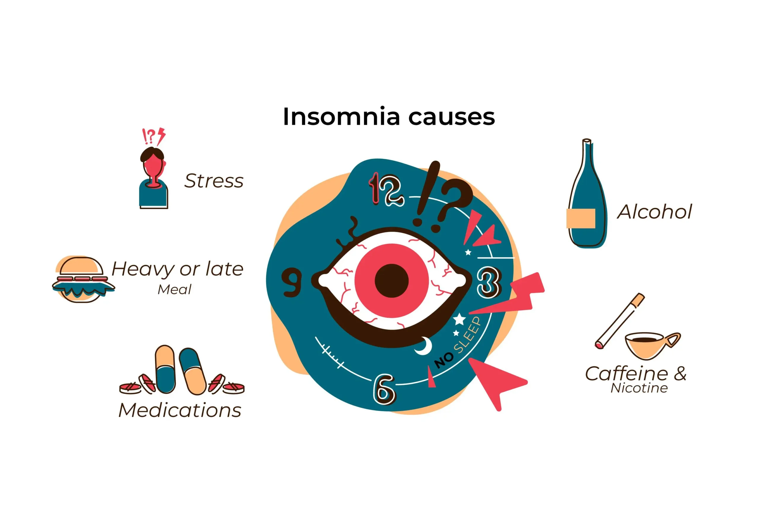 Adult Inclusion Conjunctivitis