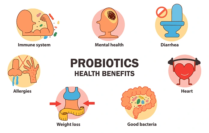 Probiotics