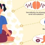 Turner Syndrome