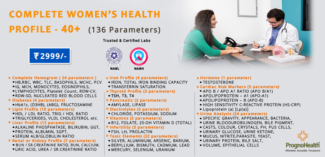 Complete Women’s Health Profile – 40+ – 138 Parameters