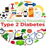 Select Understanding Prediabetes: A Key to Preventing Type 2 Diabetes Understanding Prediabetes: A Key to Preventing Type 2 Diabetes